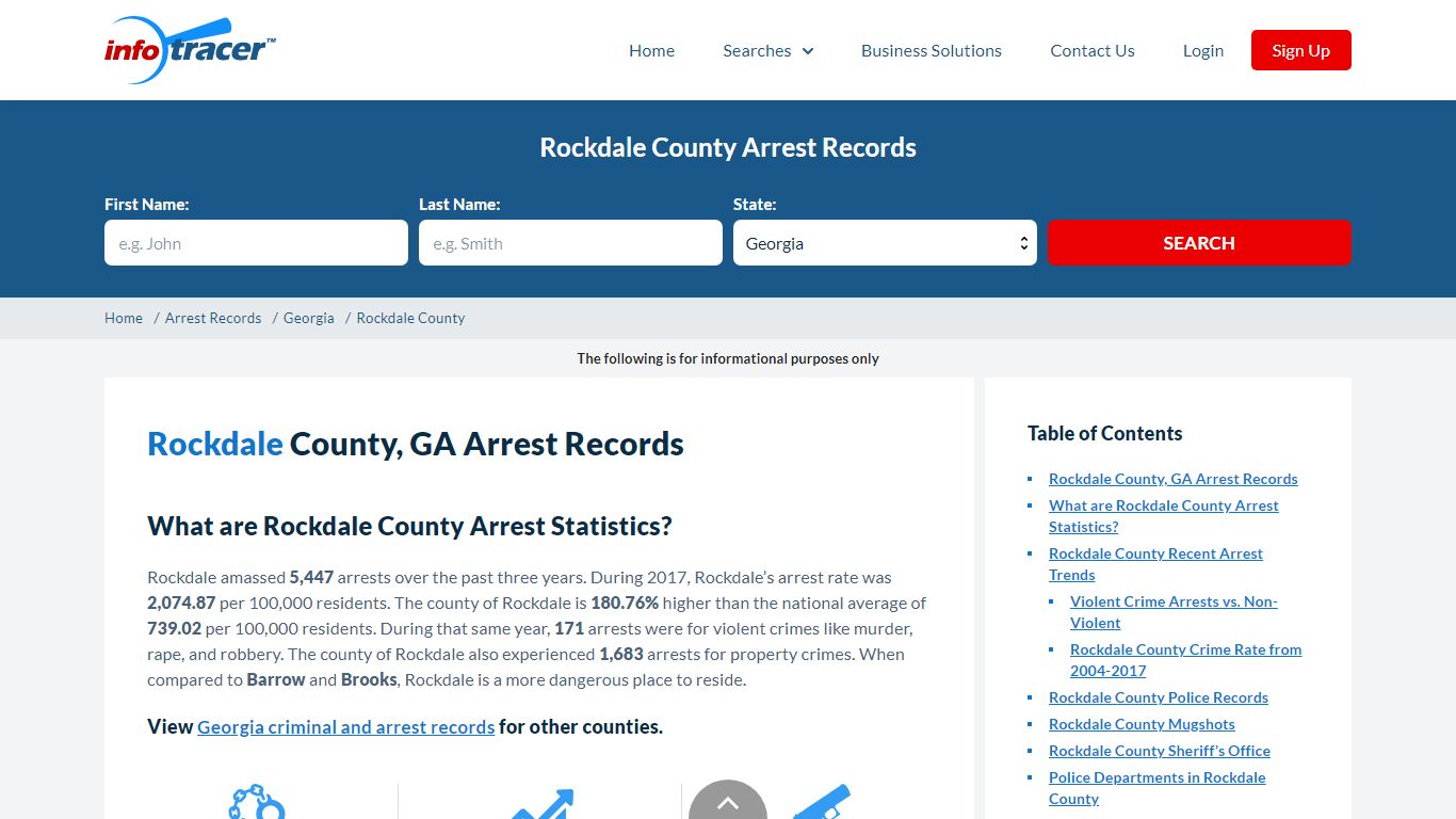 Rockdale County, GA Arrests, Mugshots & Jail Records ...